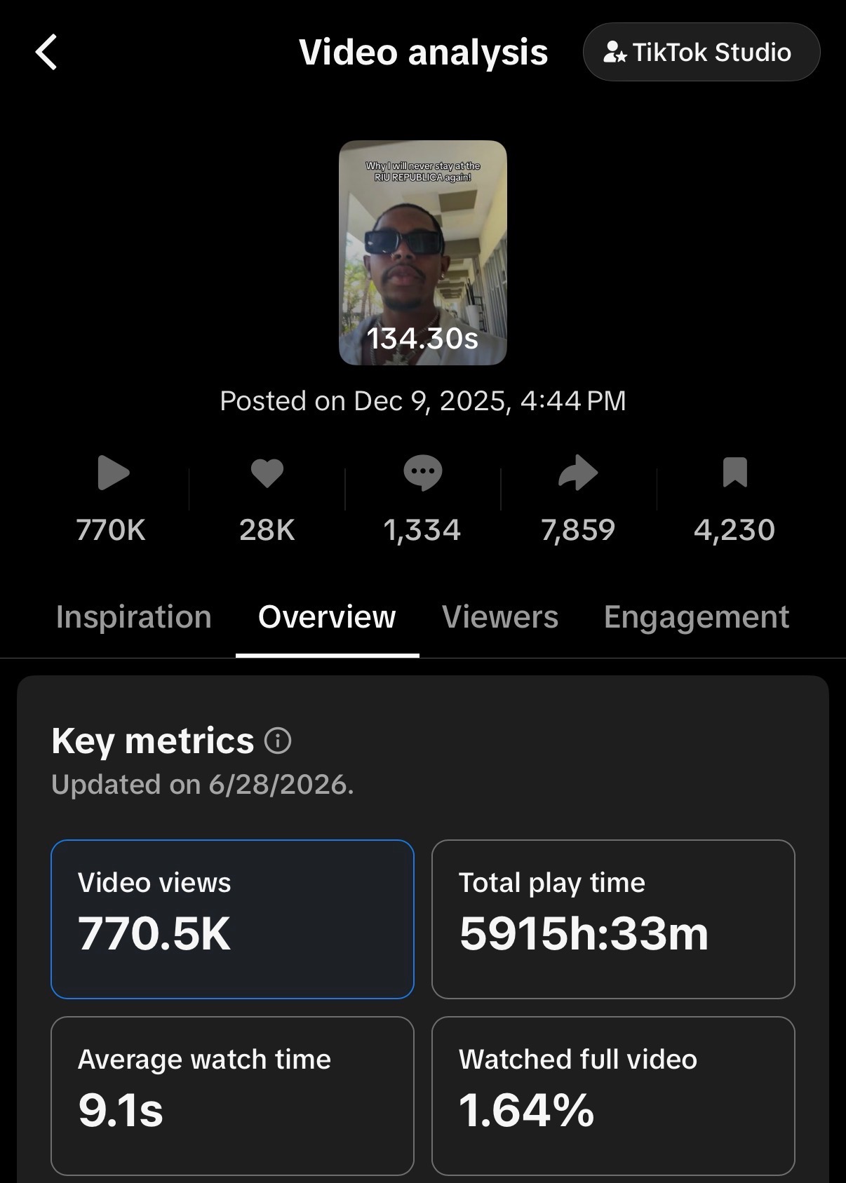 TikTok analytics 770K Hotel Review