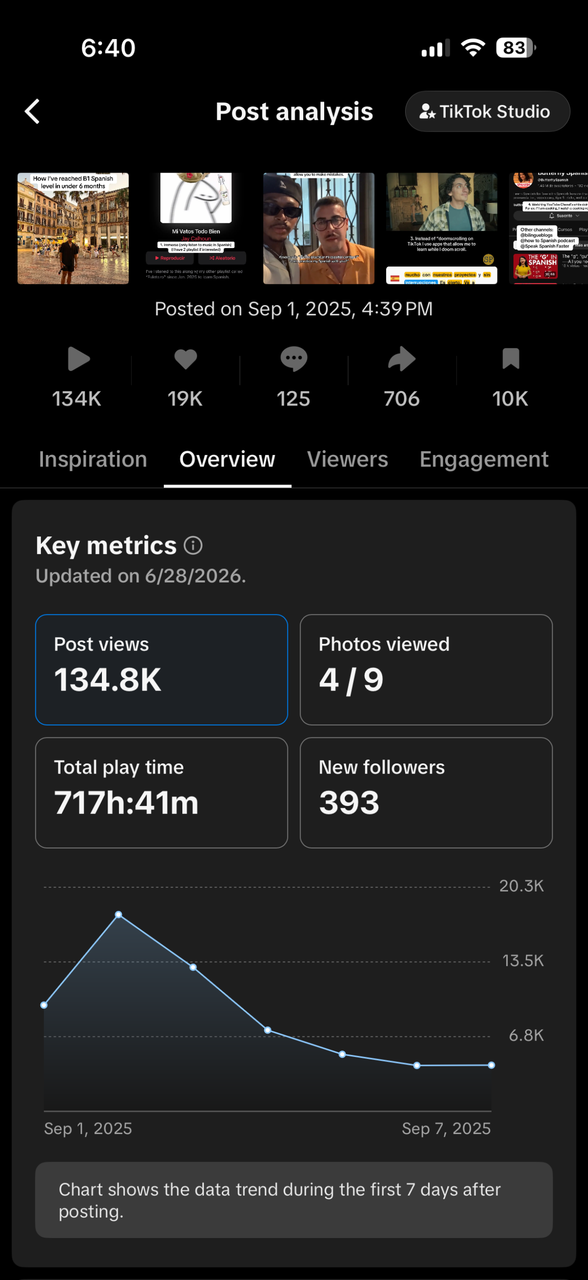 TikTok analytics 183K Language